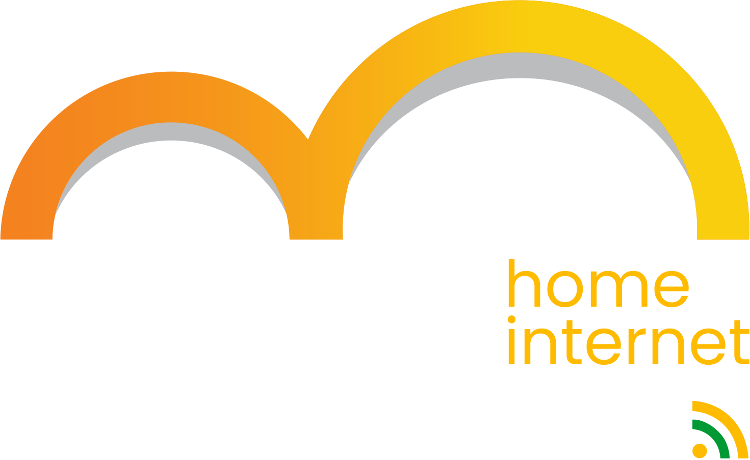 CDN